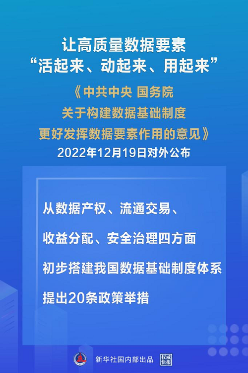 天津市构建数据基础制度体系 “数据二十条”来了